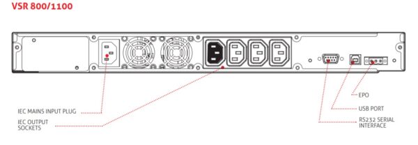 Riello UPS záložný zdroj UPS VSR 800 VA, výstupné konektory